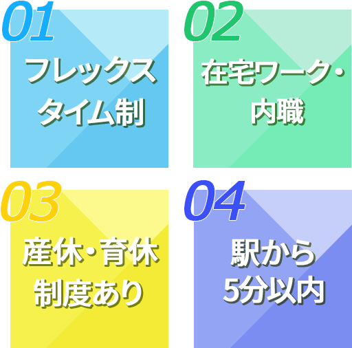 フレックスタイム制、在宅ワーク・内職、産休・育休制度あり、駅から5分以内