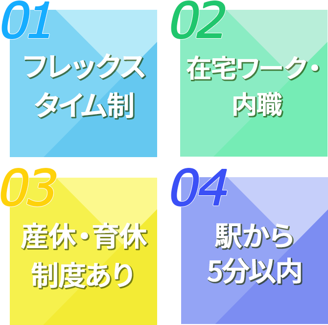 フレックスタイム制、在宅ワーク・内職、産休・育休制度あり、駅から5分以内